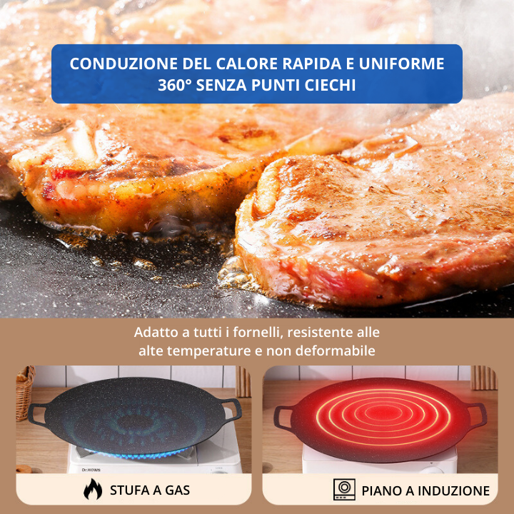 Roselli™ Multi-Purpose 6-Layer Non-Stick Frying Pan – Induction Compatible & Durable Kitchen Essential