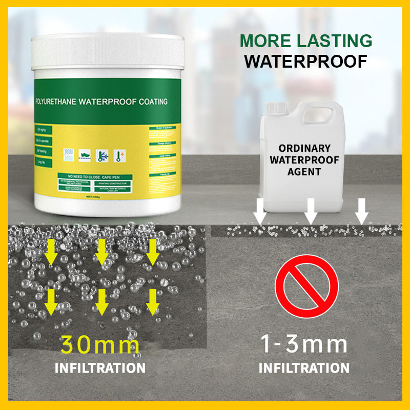 Roselli™ Polyurethane Waterproof Coating - Save Your Roof & Walls (Offer)