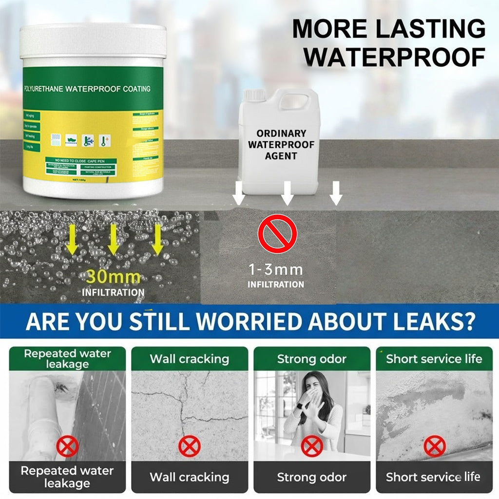 Roselli™ Polyurethane Waterproof Coating - Save Your Roof & Walls