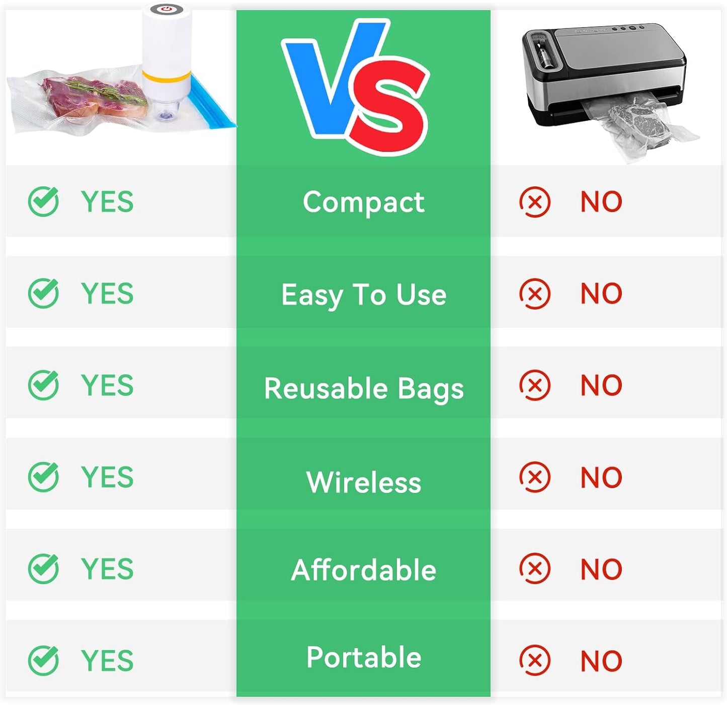 15 Reusable Vacuum Bags Set + Vacuum Pump