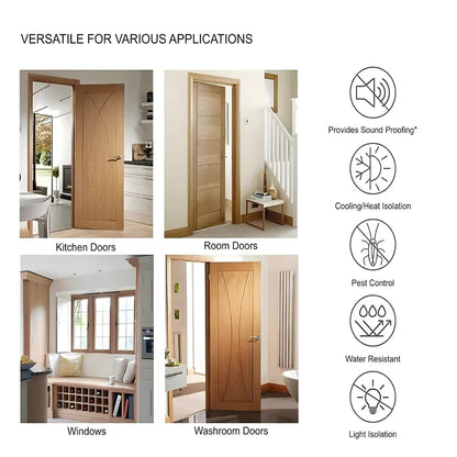 Roselli™ Door Guard And Gap Seal Protector-Under Door Draft Noise Blocker