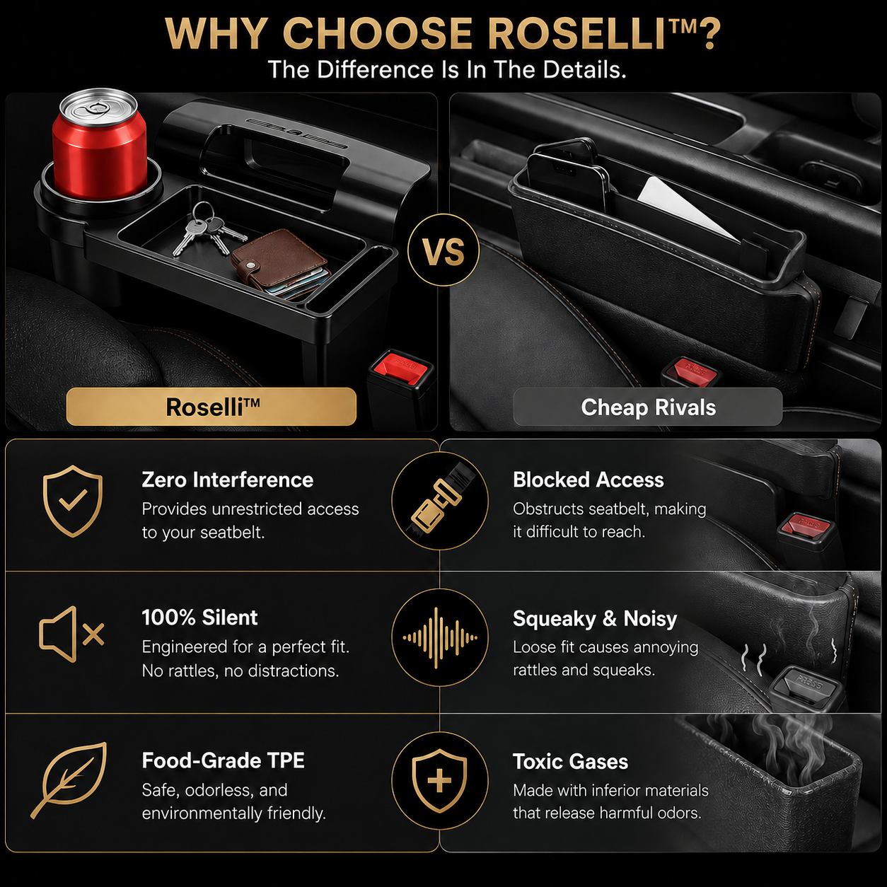 Roselli™ 3-in-1 Car Console Organizer: The "Zero-Friction" Cockpit Defender