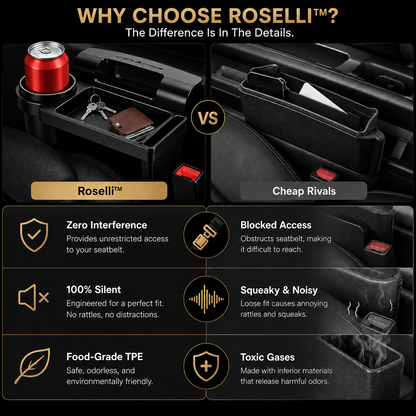 Roselli™ 3-in-1 Car Console Organizer: The "Zero-Friction" Cockpit Defender